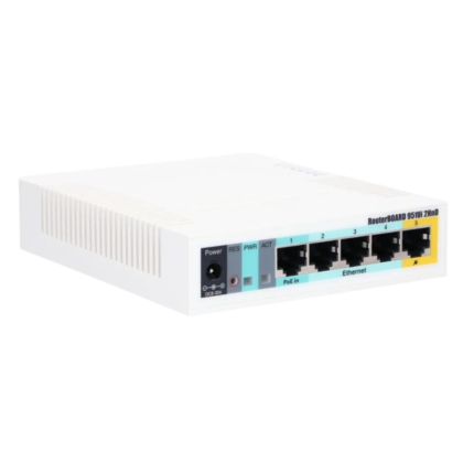 MikroTik Routerboard RB951Ui-2HnD